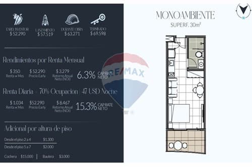 Departamento en Pozo ALTEA DEL SOL — foto 3