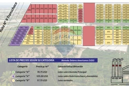 Oportunidad inversión, Terreno logístico, foto 1