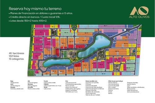 Terreno -Venta Barrio Cerrado - Nueva Asunción, foto 3