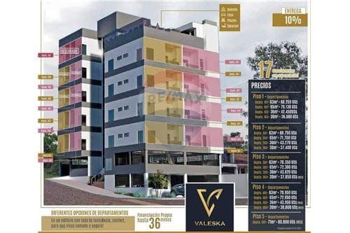 En oferta departamentos con vista al río
