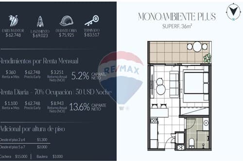 Departamento en Pozo ALTEA DEL SOL — foto 4