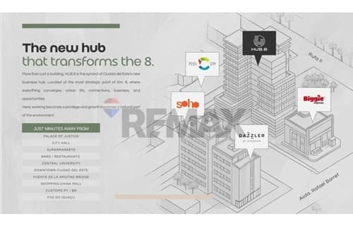 ¡Oficina Nueva en CDE, Ideal para Inversión! — foto 4