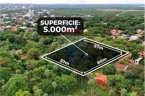 Terreno de 5.000 m² en zona CIT
