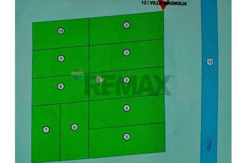 Inversión en Caaguazú, foto 3