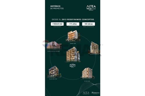 ÚLTIMA UNIDAD | Altea Ykua Satí | 2 Dormitorios, foto 1