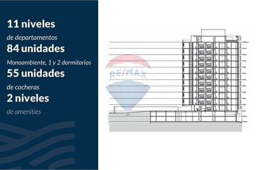 Departamento en venta - Desarrollo en Pozo, foto 4
