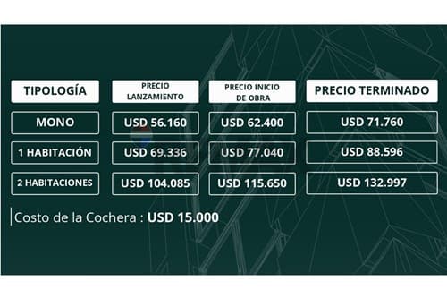 Monoambiente en venta en Recoleta Ideal inversión — foto 5