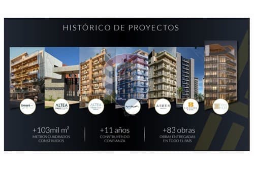 Departamnetos altea hub — foto 2