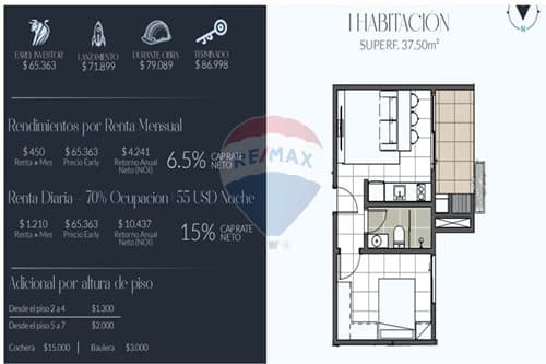 Departamento en Pozo ALTEA DEL SOL — foto 5