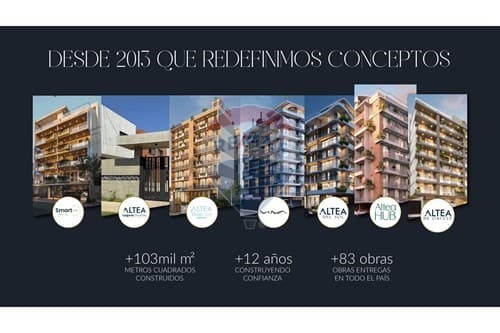 Altea Hub – Investment in Loma Pytã — foto principal