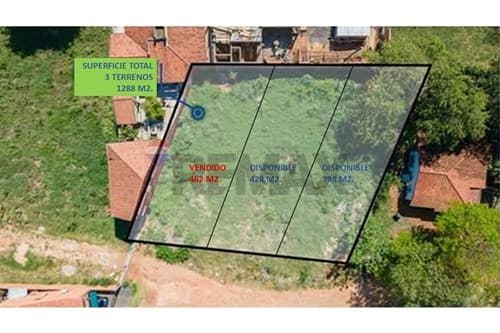 Inversión en Fernando de la Mora - Zona Norte