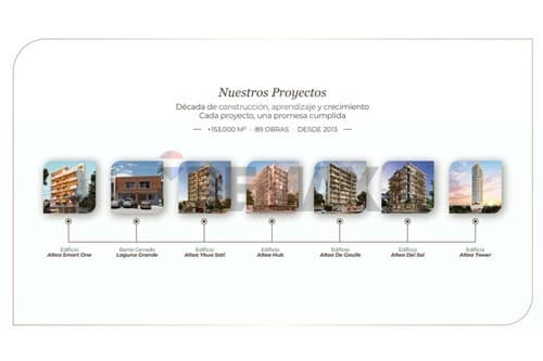 ALTEA TOWER | Inversión Premium | Carmelitas, foto 3
