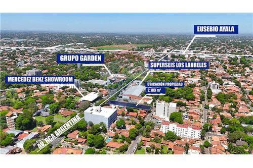 Terreno Premium en Av. República Argentina – 2.183 m² con salida a doble calle — foto 5