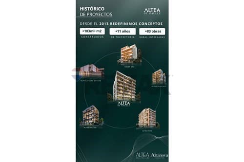 ALTEA DE GAULLE | Inversión en Asunción, foto 1