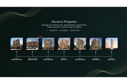 Última Unidad | Altea del Sol | USD 163.000, foto 3