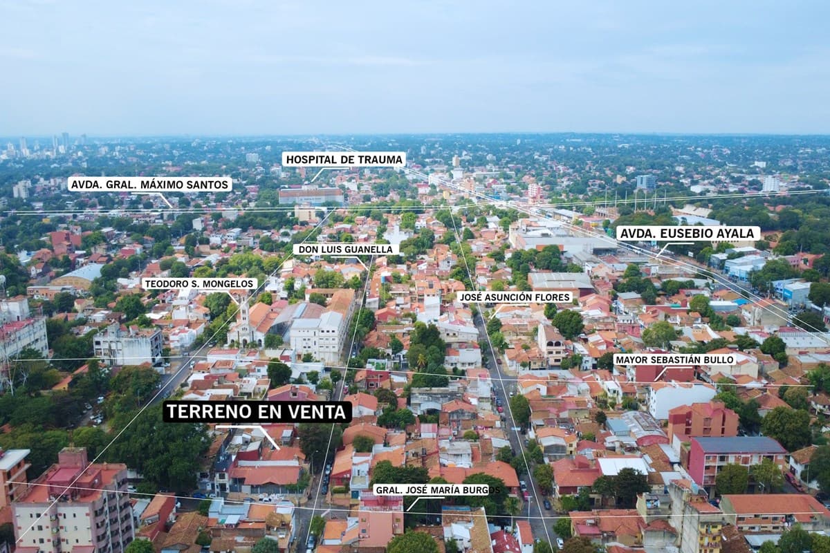 Terreno-Venta- Luis Guanella 2019, Ciudad Nueva, Asunción, foto 2
