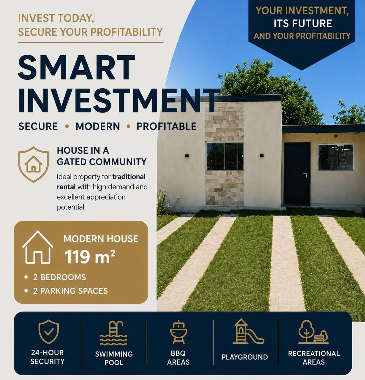 Brand-new house in the Arasy Gated Community – Luque