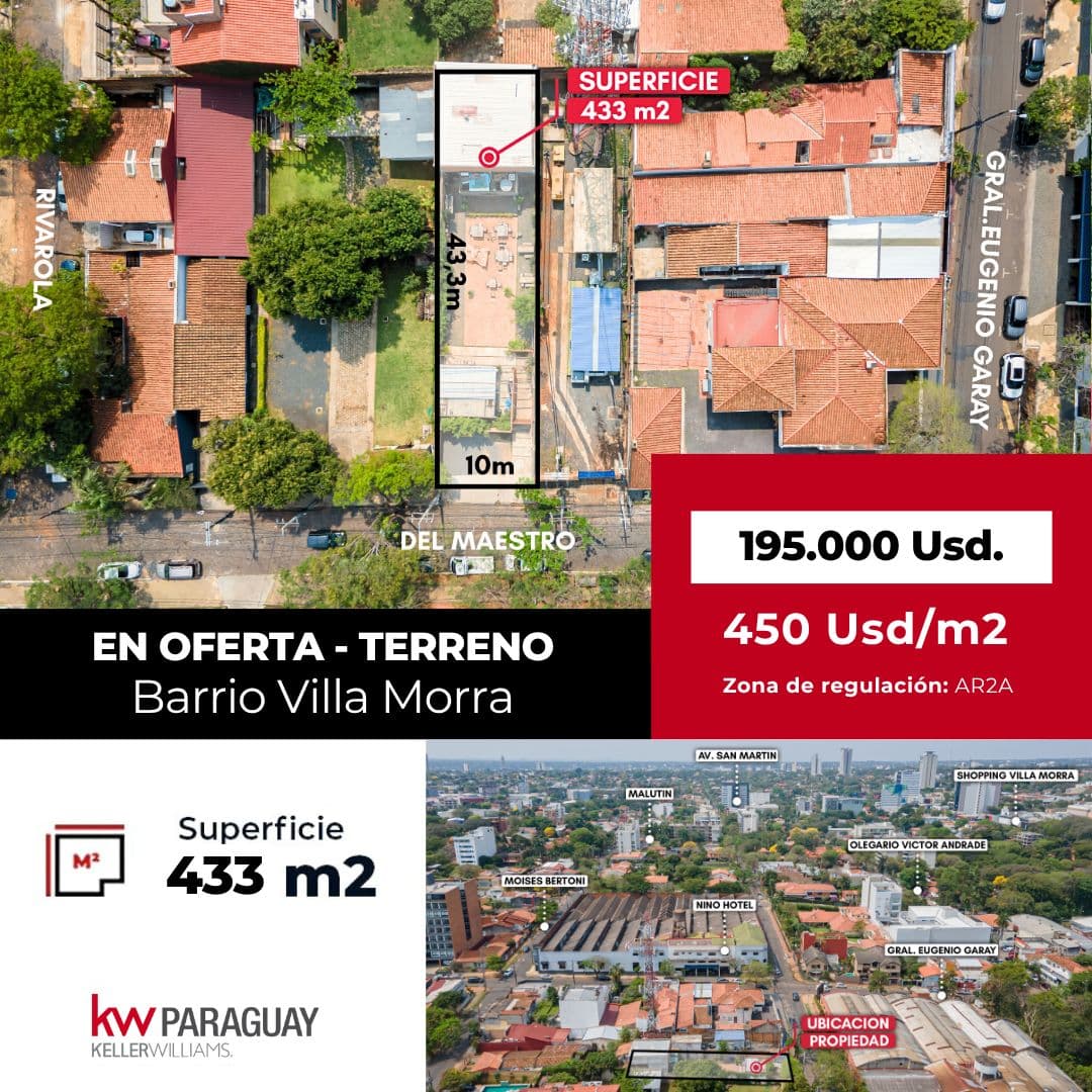 Terreno en barrio Villa Morra en oferta!!, foto 1