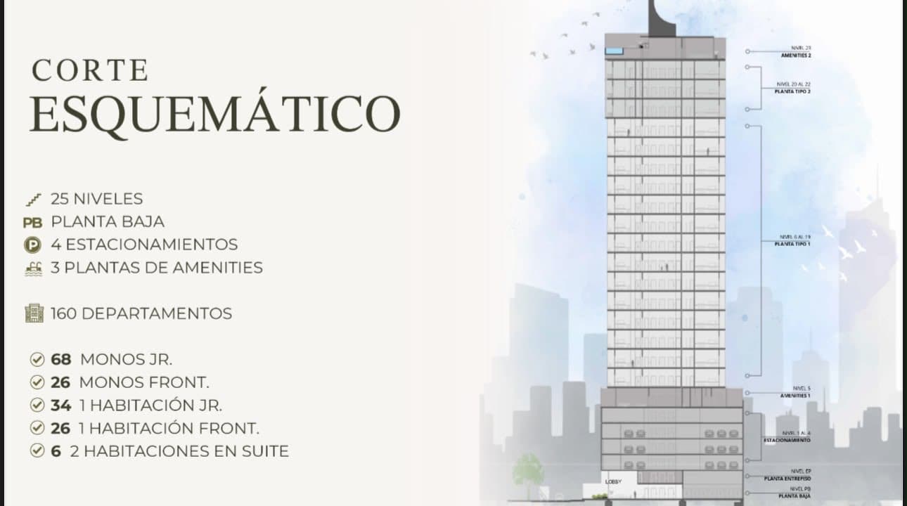 Departamento en venta en La Recoleta, foto 5
