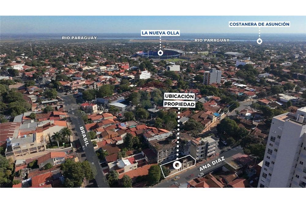 Terreno - Venta - Paraguay Asunción Pettirossi, foto 2