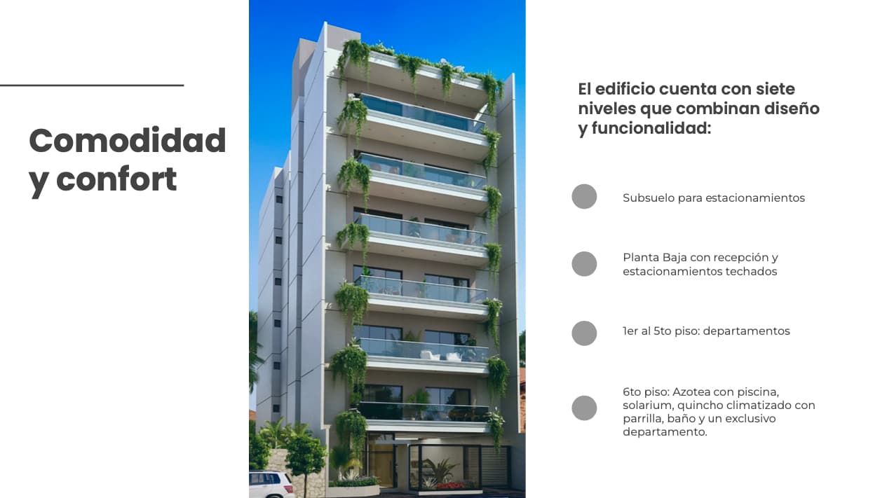 Dptos en pozo en el edificio buenos aires home - barrio mburucuya, foto 3