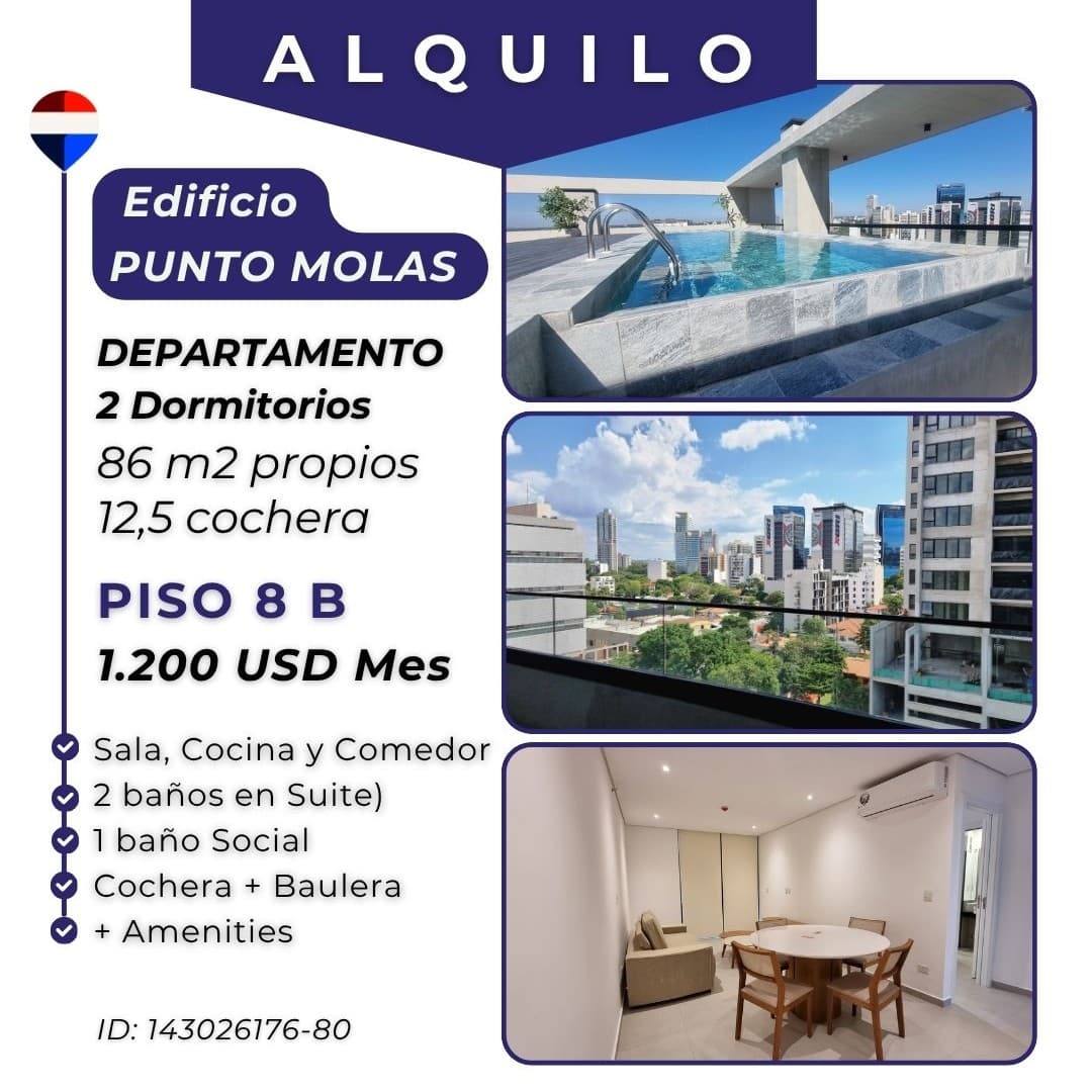 departamento amoblado de 2 habitaciones con cochera!! Edif Punto Molas!!, foto 1