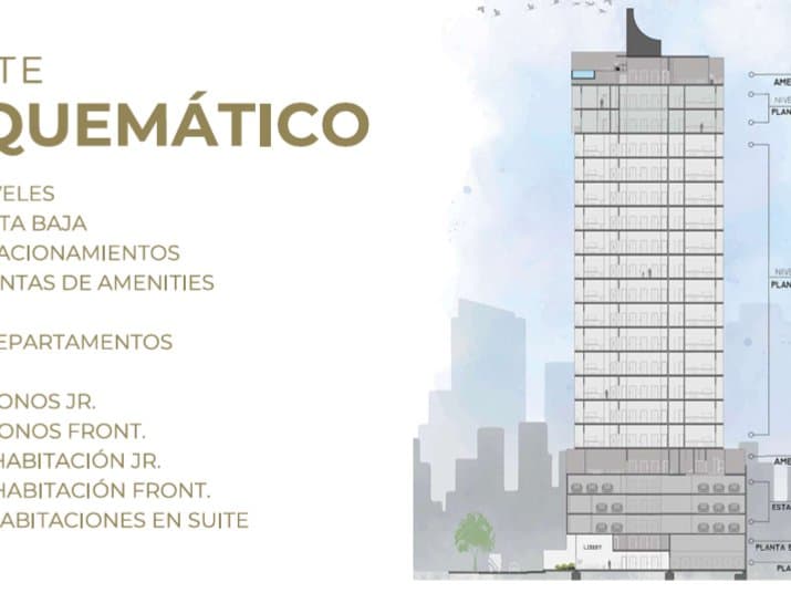 Departamentos en venta | aires pacheco | Recoleta Asunción, foto 3