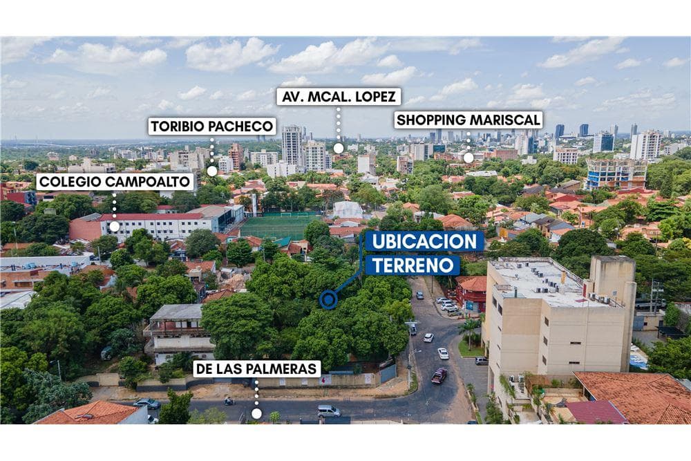 Venta terreno barrio Recoleta