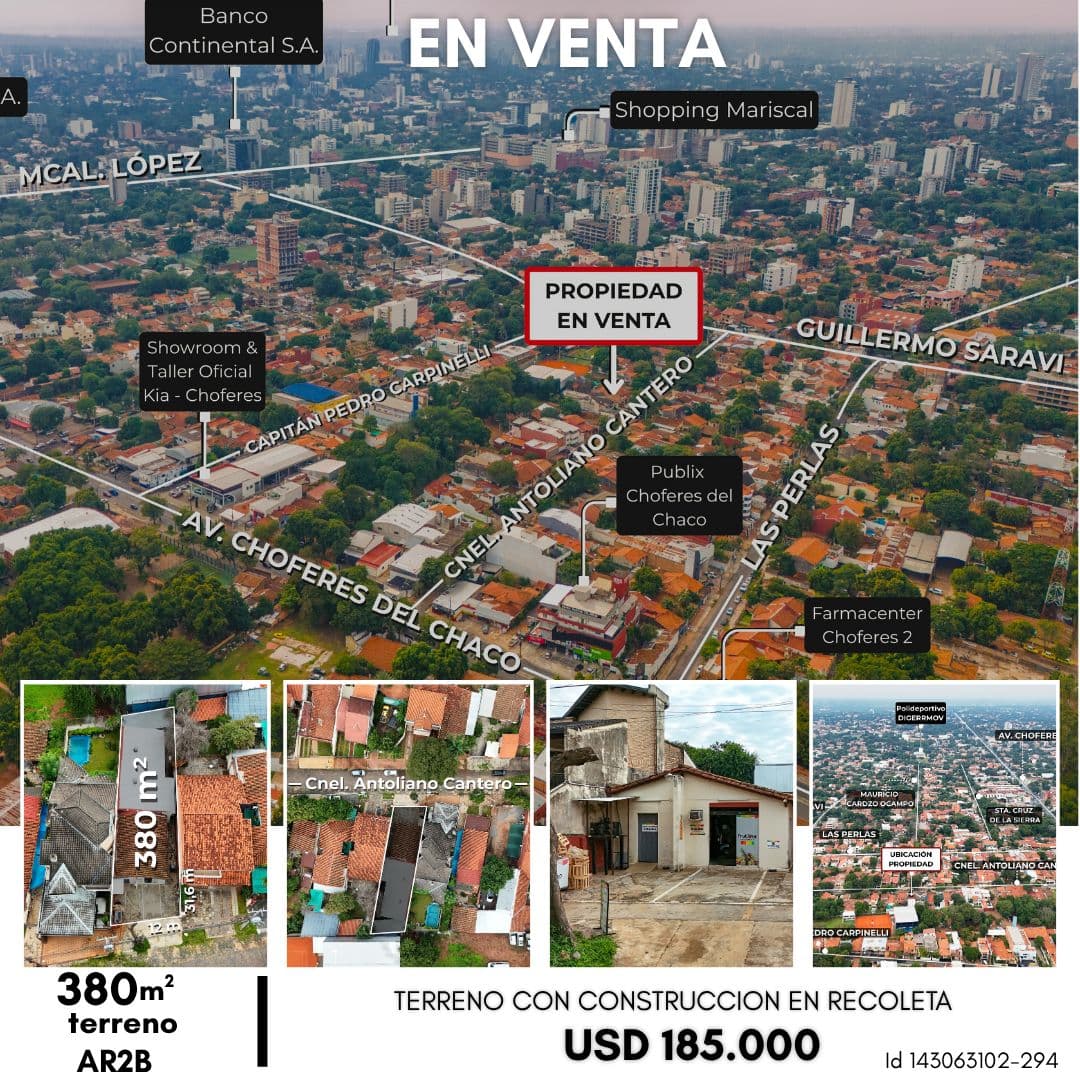 Casa con renta activa b° Recoleta - venta