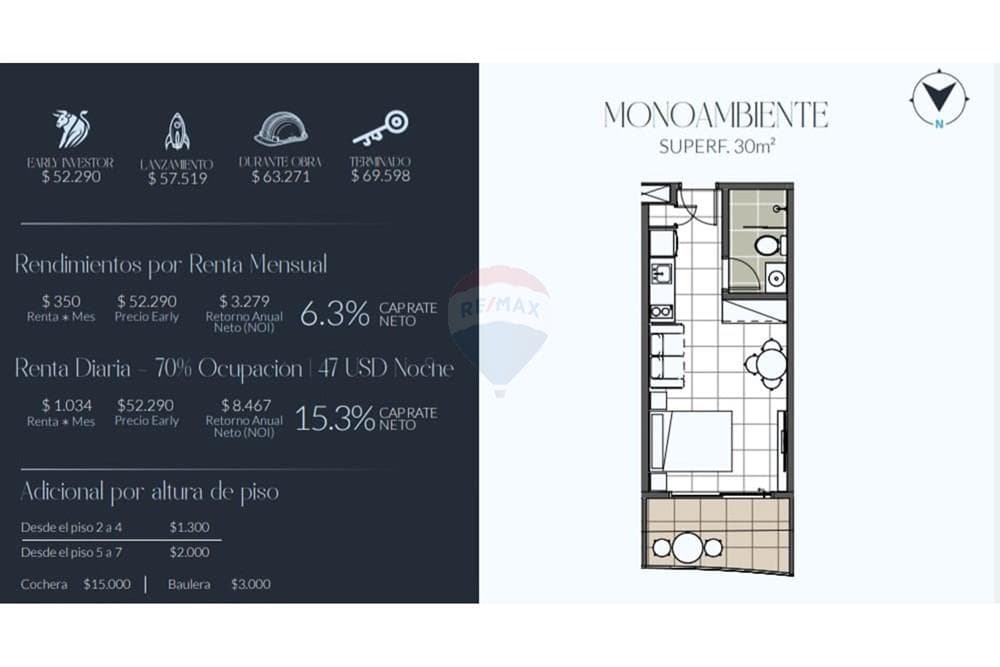 Departamento Monoambiente — foto 4