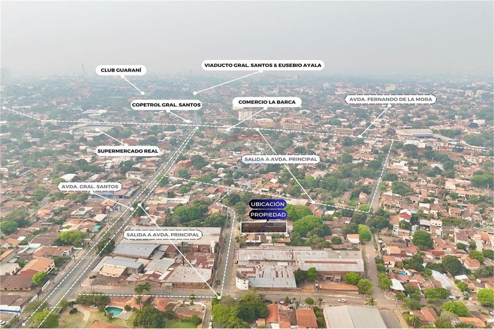 Terreno - Venta - Paraguay Asunción San Vicente