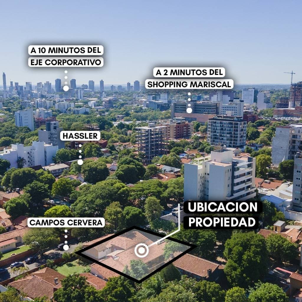 Terreno en esquina para desarrollo!!! Barrio Recoleta zona la cuadrita - vendo