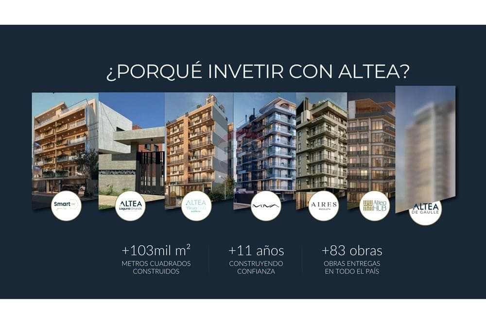 Vendo departamentos en altea Recoleta