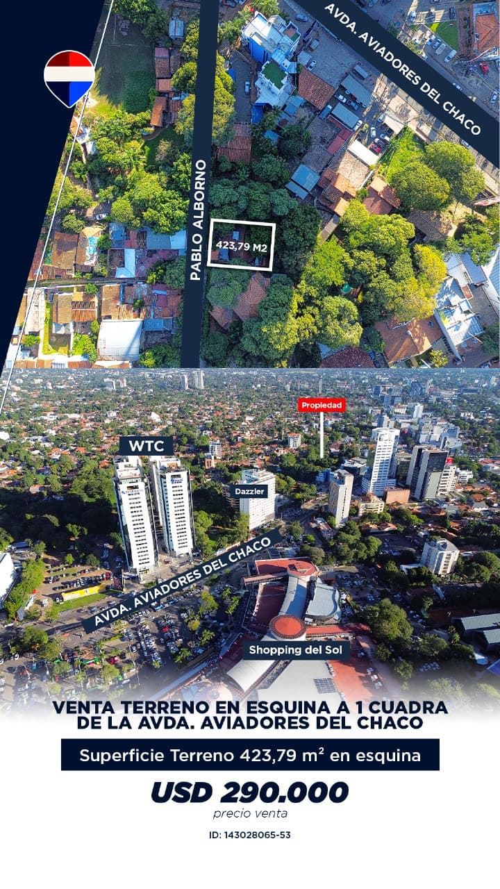 Amplio Terreno de 423 M2 en Asunción, Barrio Ykua Sati, foto 3