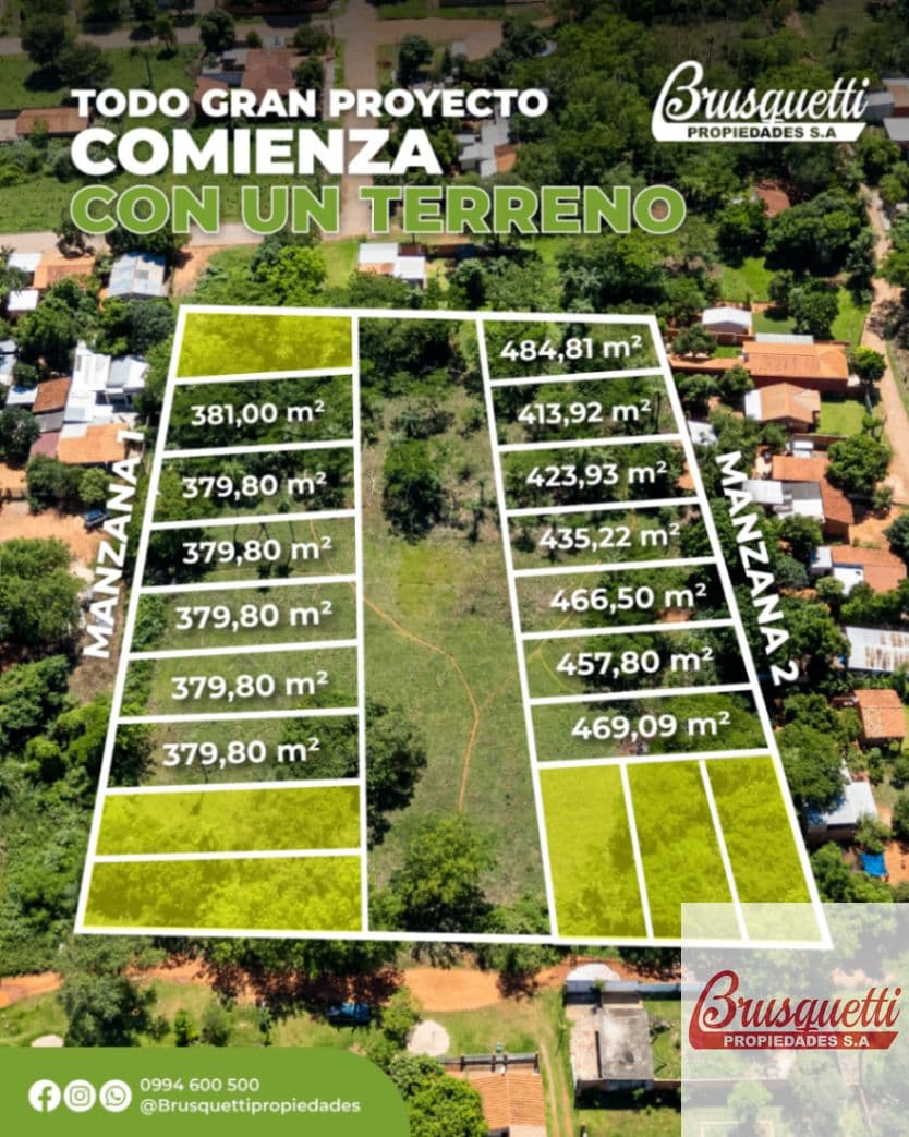 Terreno en venta de 361m2 ubicado en Limpio