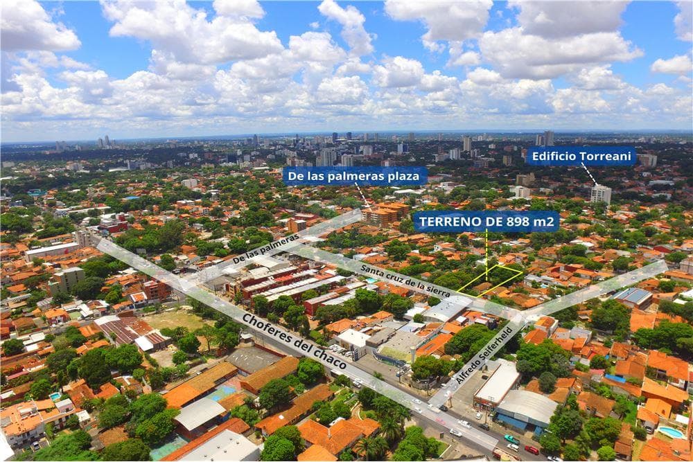 Amplio terreno en venta bº Recoleta — foto 1