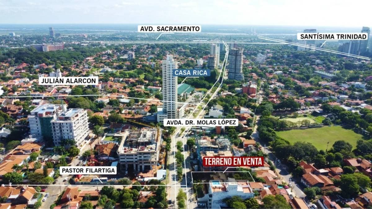 Terreno premium para desarrollo inmobiliario avda. Molas lópez, foto 4