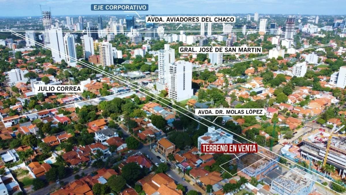 Terreno premium para desarrollo inmobiliario avda. Molas lópez, foto 3