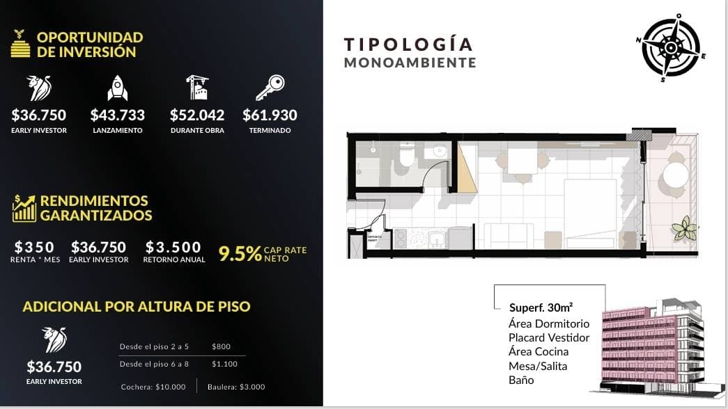 monoambiente en pozo – Altea Hub, foto 4