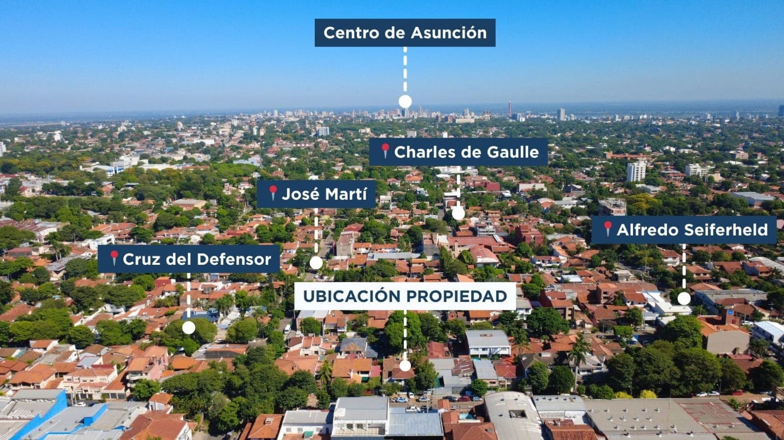Terreno potencial para desarrollos - Recoleta - Paraguay