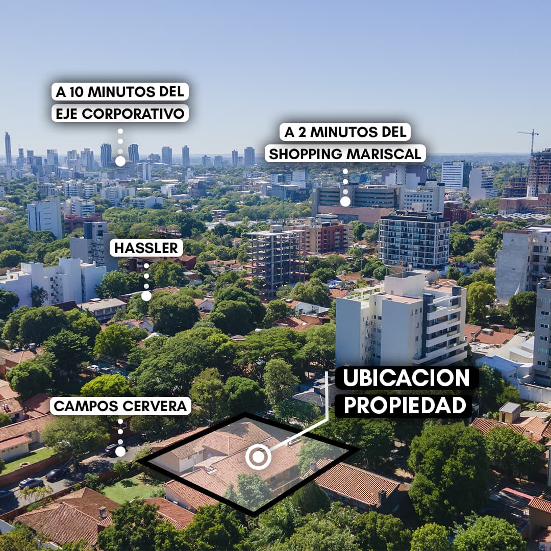 Terreno en esquina en Recoleta