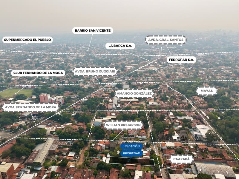 Terreno venta