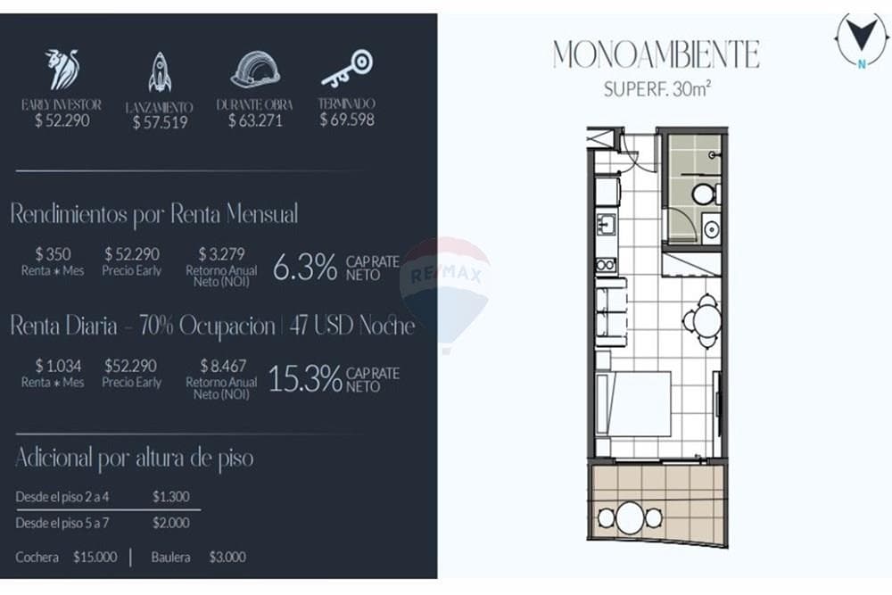 Departamento 1 hab. plus en ALTEA DEL SOL, foto 2