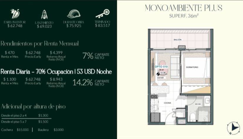 Depto. de 1 Dorm. en ALTEA DEL SOL | Las Lomas, foto 5