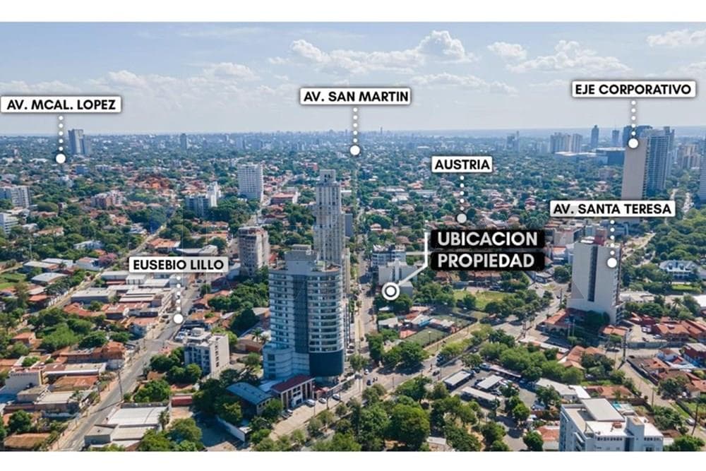 Terreno - Venta - Recoleta, Paraguay, Inversión!