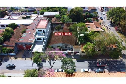 Terreno-Venta-Lomas Valentinas c/ Cptán.Figari, Pettirossi, Asunción