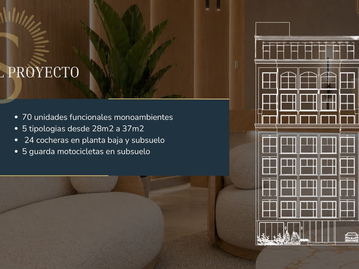 Departamento en pozo - zona shopping del sol - edificio grow del sol, foto 4