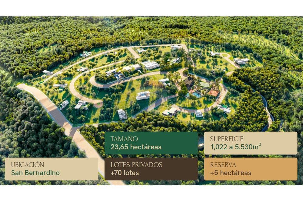 Terreno Exclusivo con Vista al Lago en Condominio ALMARENA, San Bernardino, foto 4