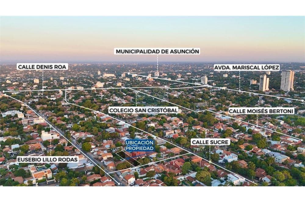 Terreno - Venta - Paraguay Asunción San Cristóbal, foto 3