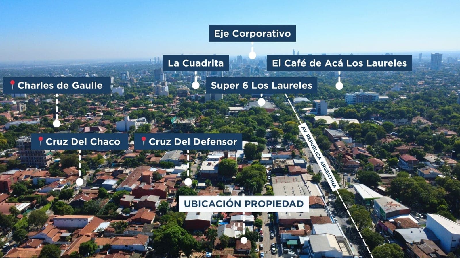 Terreno potencial para desarrollos - Recoleta - Paraguay, foto 3